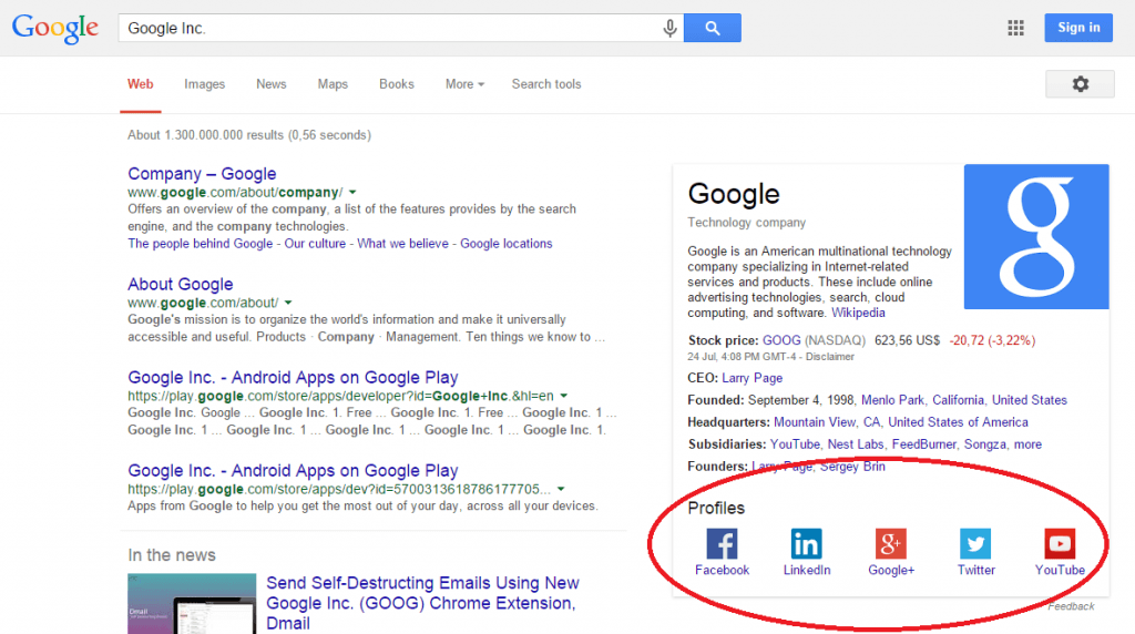 Search result for Google Inc.